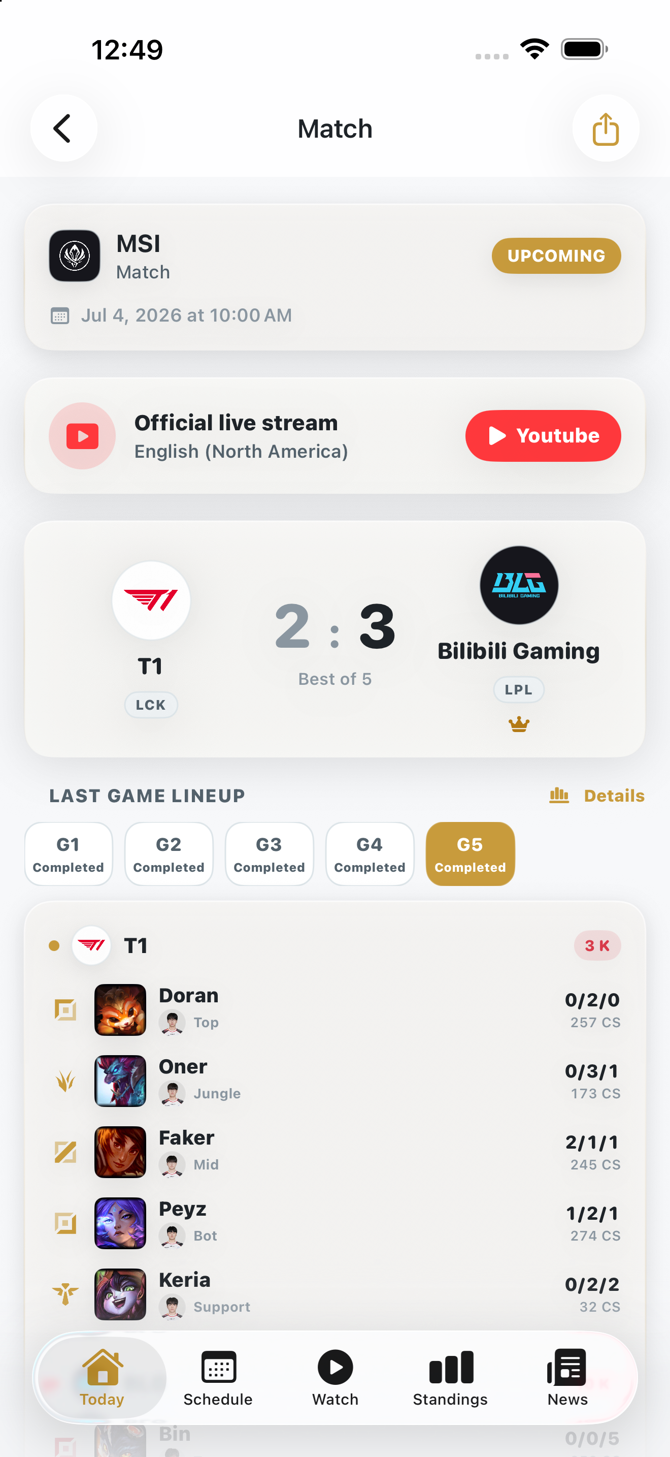 Match detail with score and lineup